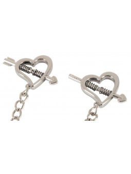 Pinças para mamilos com...